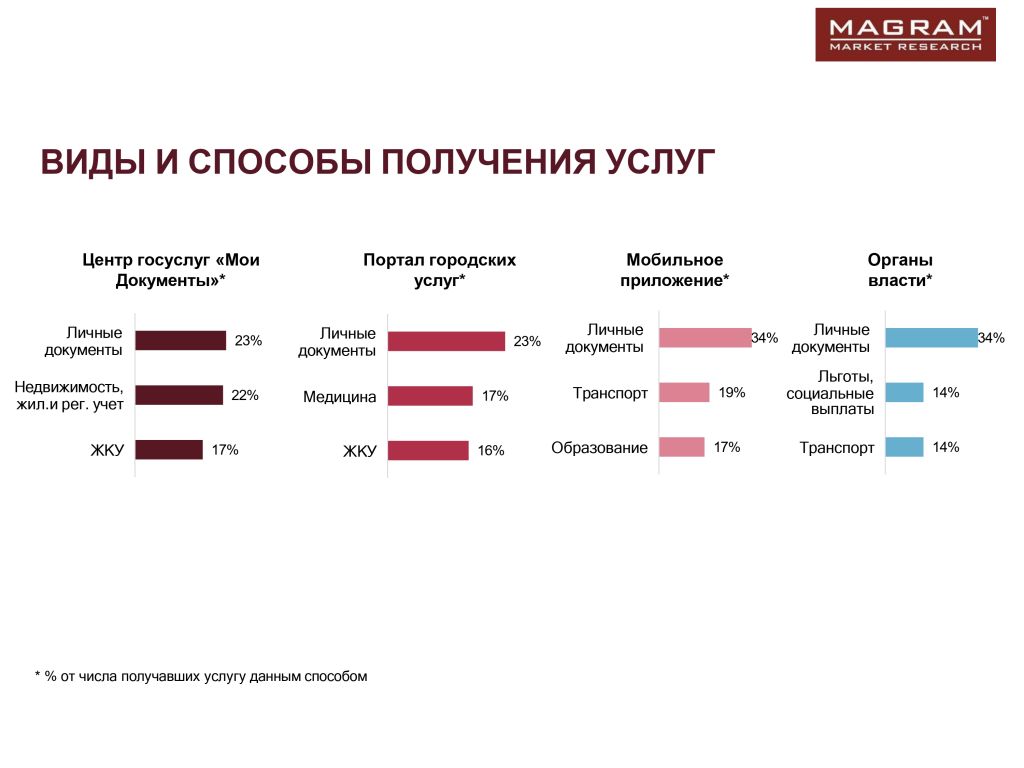 +Госуслуги 6_page-0001.jpg