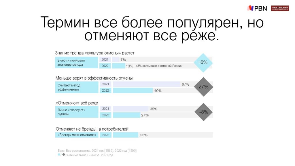 КУЛЬТУРА ОТМЕНЫ 1.jpg
