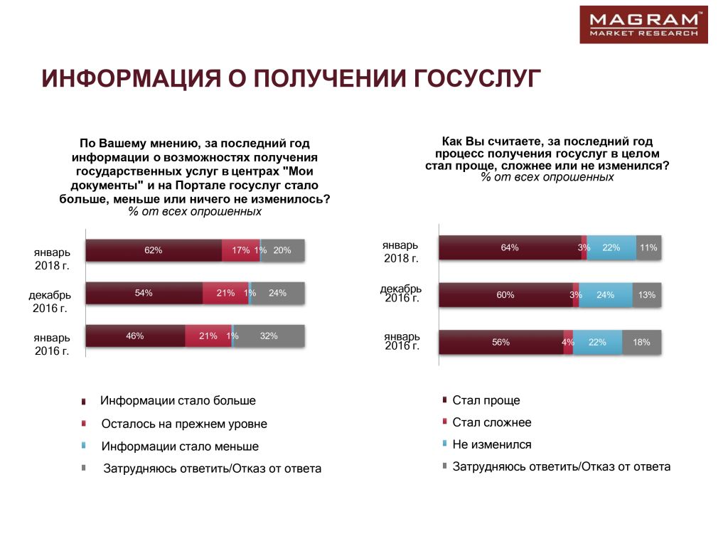 Госуслуги 2_page-0001.jpg