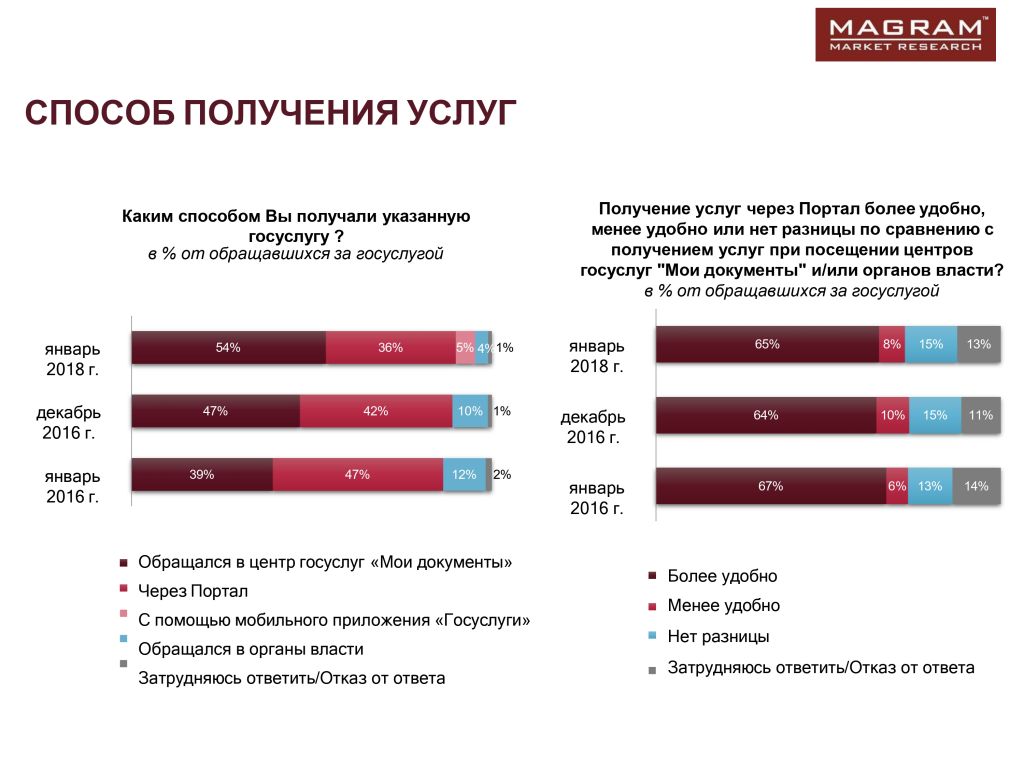 +Госуслуги 5_page-0001.jpg
