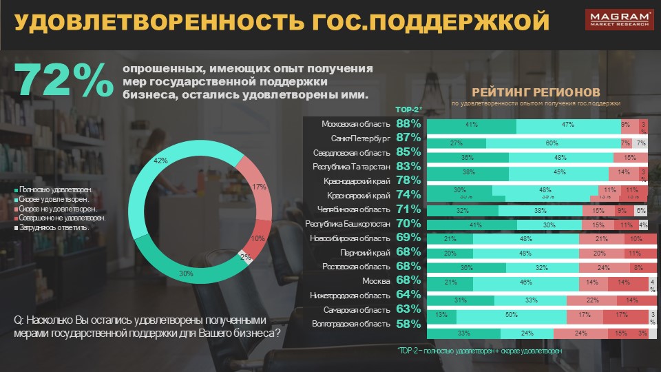 РЕЙТИНГ УСТОЙЧИВОСТИ 14.jpg