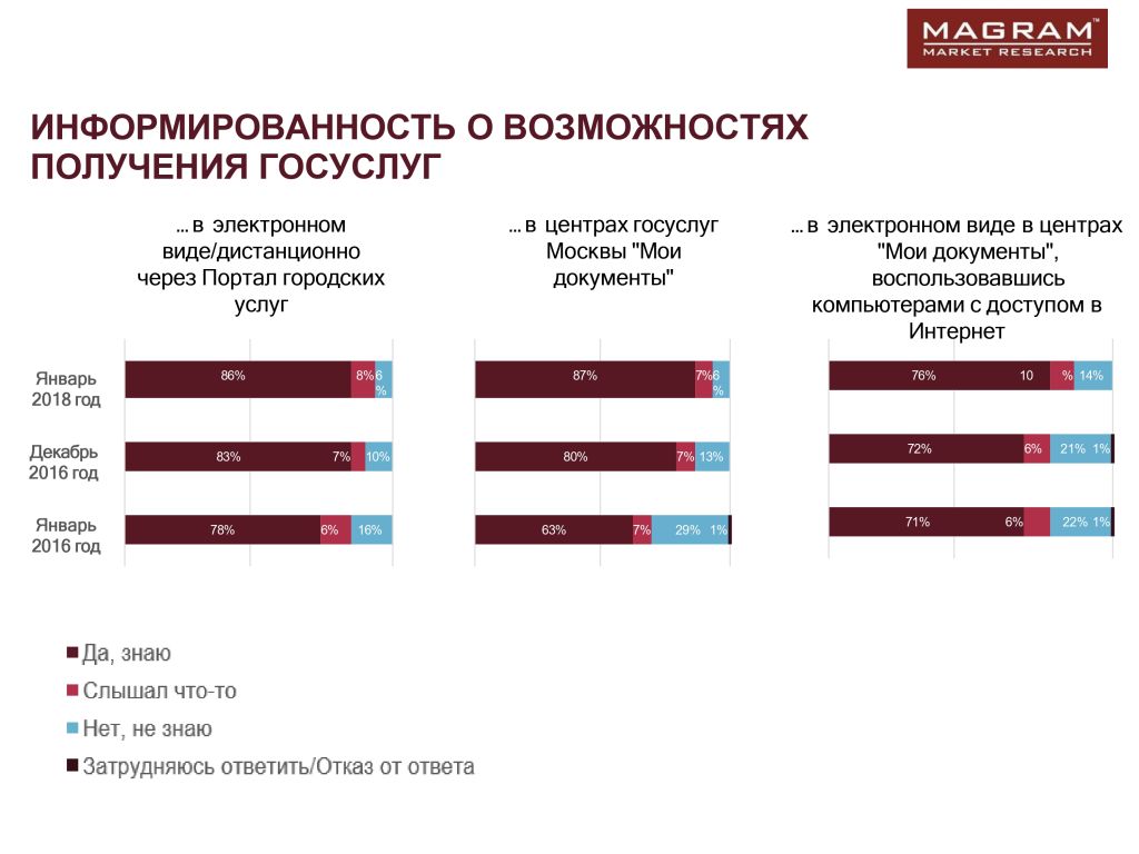 Госуслуги 1_page-0001.jpg