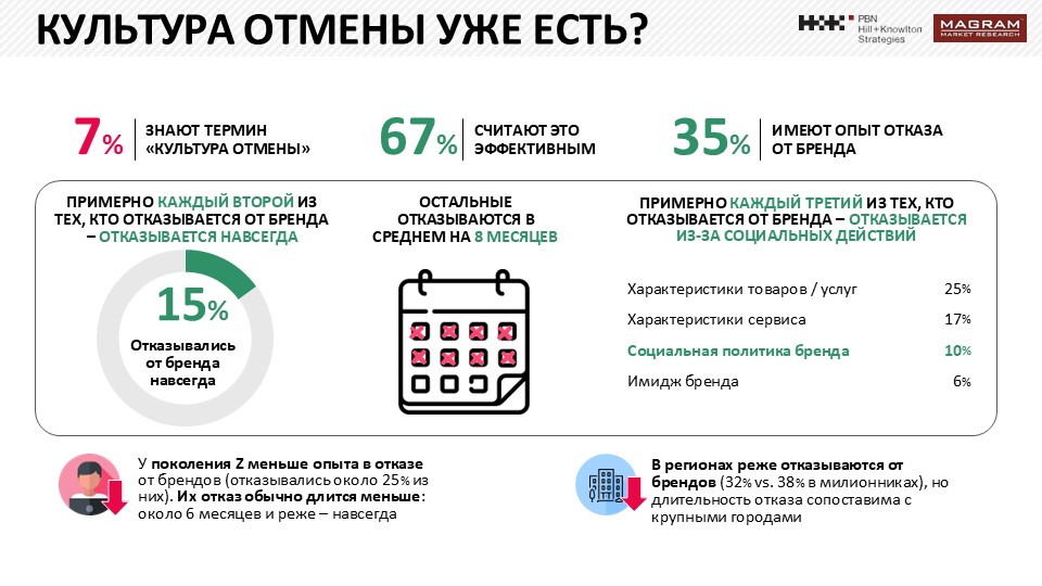 КУЛЬТУРА ОТМЕНЫ 9.jpg