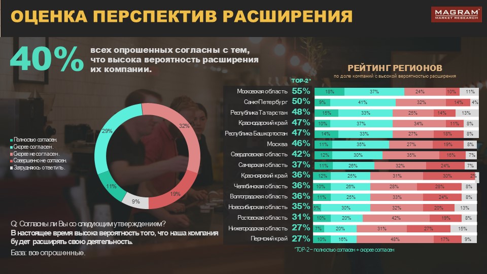 РЕЙТИНГ УСТОЙЧИВОСТИ 6.jpg