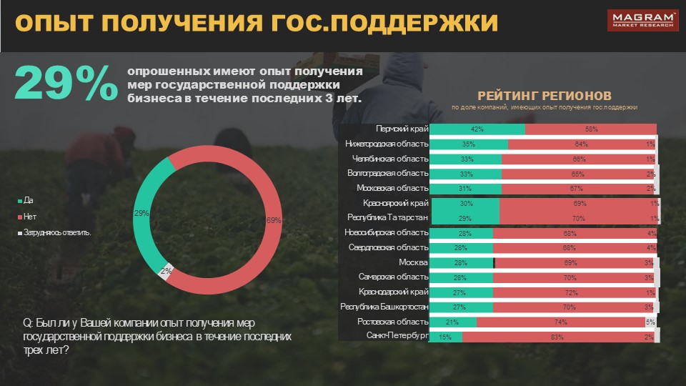 РЕЙТИНГ УСТОЙЧИВОСТИ 12.jpg