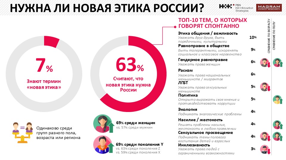 КУЛЬТУРА ОТМЕНЫ 1.jpg