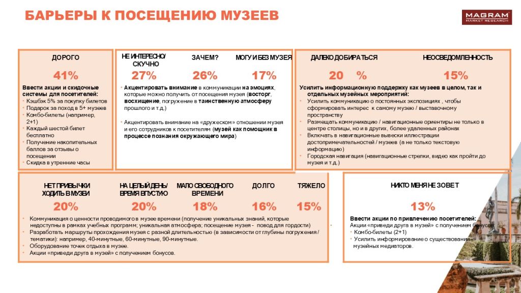 АУДИТОРИЯ МУЗЕЕВ 2а.jpg