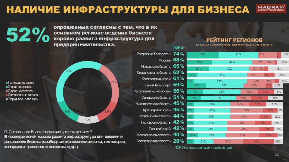 РЕЙТИНГ УСТОЙЧИВОСТИ 8.jpg