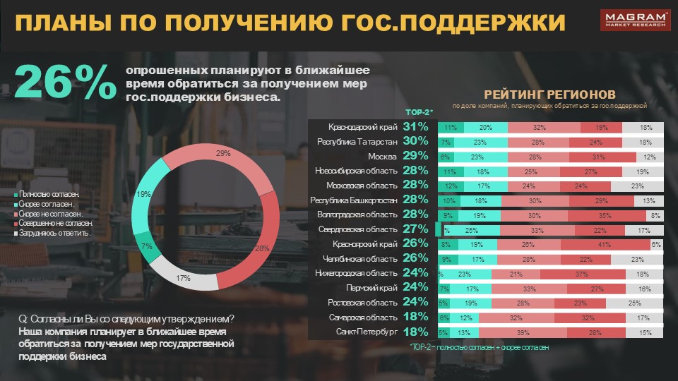 РЕЙТИНГ УСТОЙЧИВОСТИ 11.jpg
