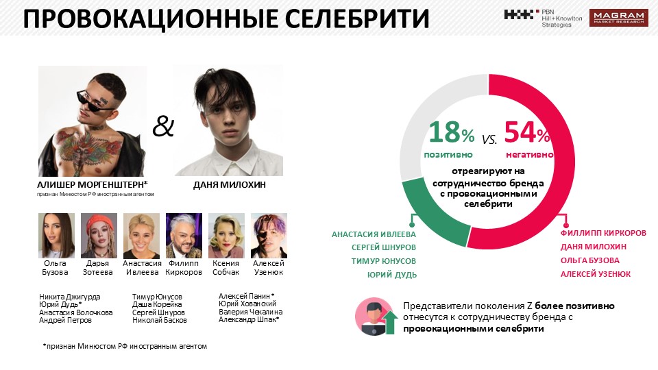 КУЛЬТУРА ОТМЕНЫ 7.jpg