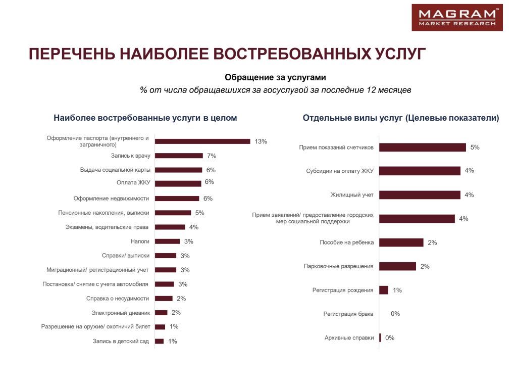+Госуслуги 4_page-0001.jpg
