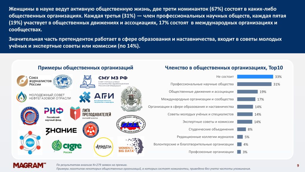 Портрет женщины в науке премии Колба_09.jpg