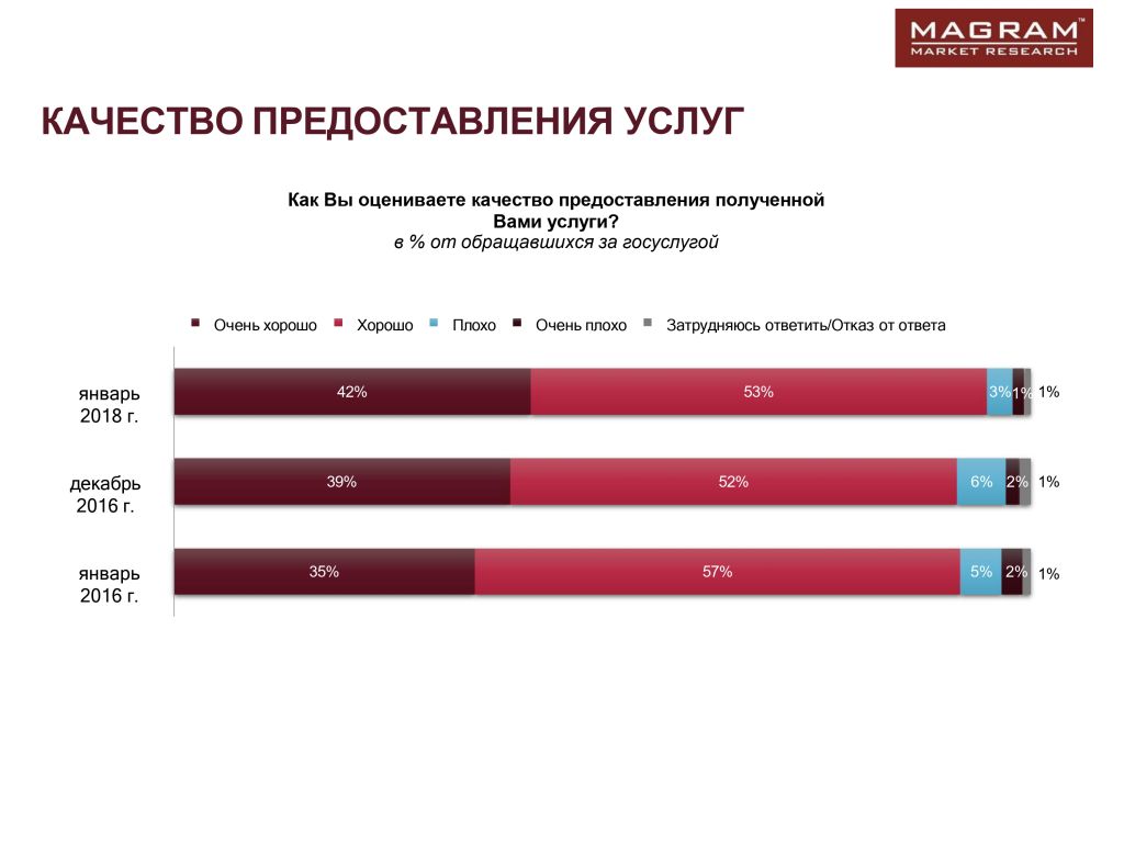 +Госуслуги 7_page-0001.jpg